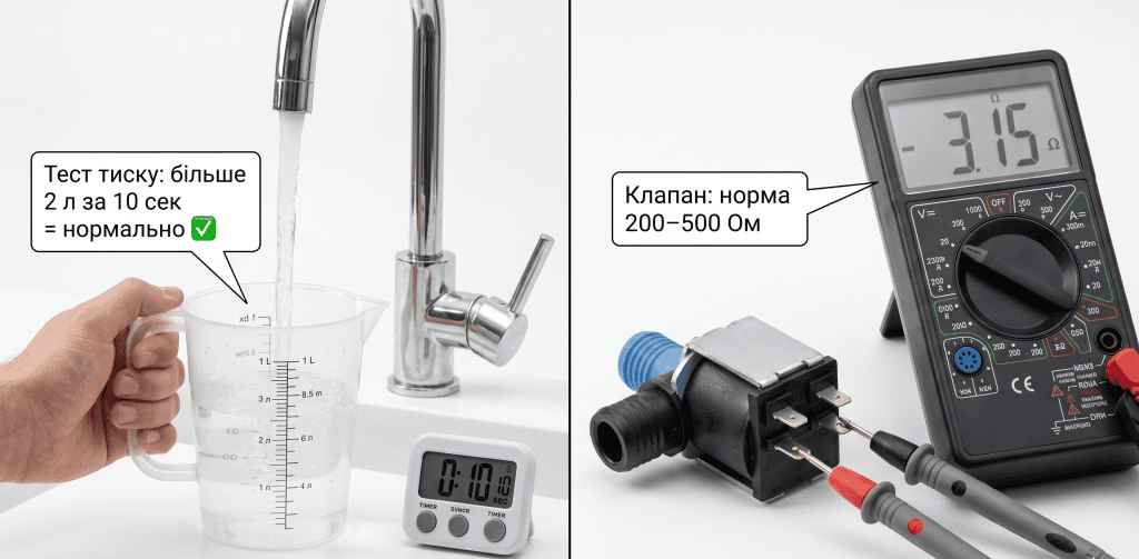 пральна машина Electrolux i50 тиск води низький — тест тиску мультиметр клапан подачі діагностика