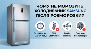 Інфографіка, що пояснює причини, чому холодильник Samsung не морозить після розморозки.