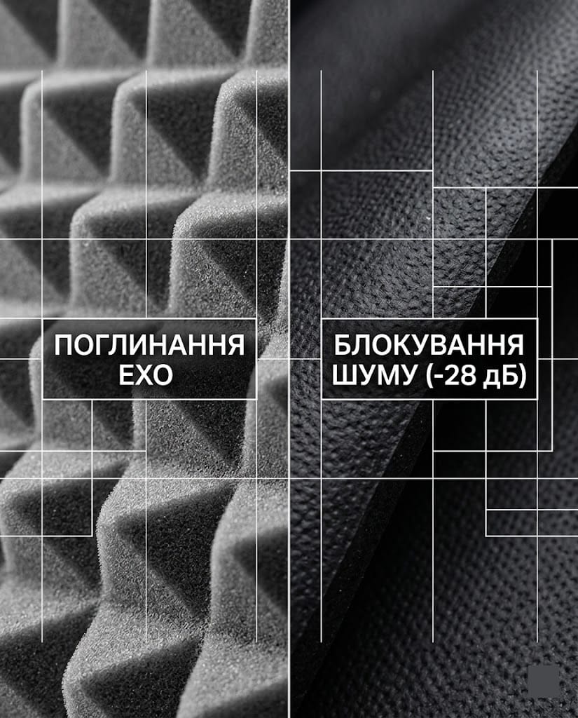 Схема порівняння звукоізоляційної мембрани та акустичного поролону за показниками децибелів.