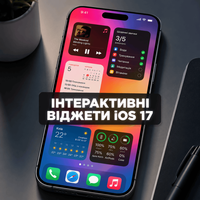Сучасний iPhone з яскравими інтерактивними віджетами на екрані додому iOS 17