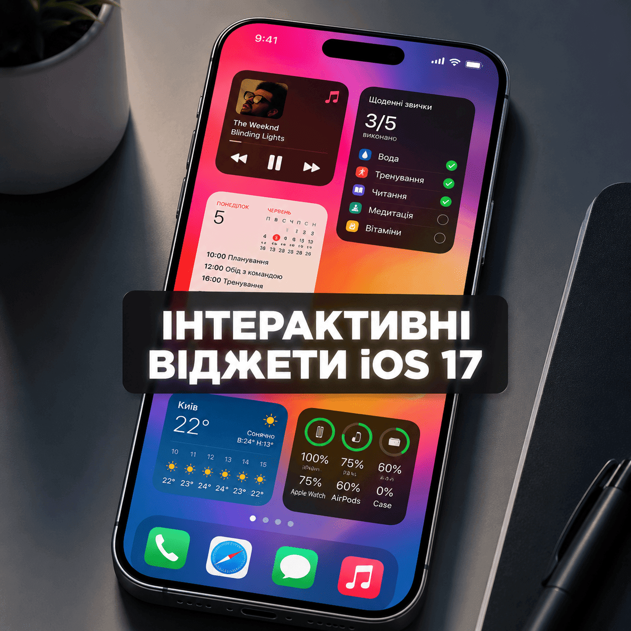Сучасний iPhone з яскравими інтерактивними віджетами на екрані додому iOS 17