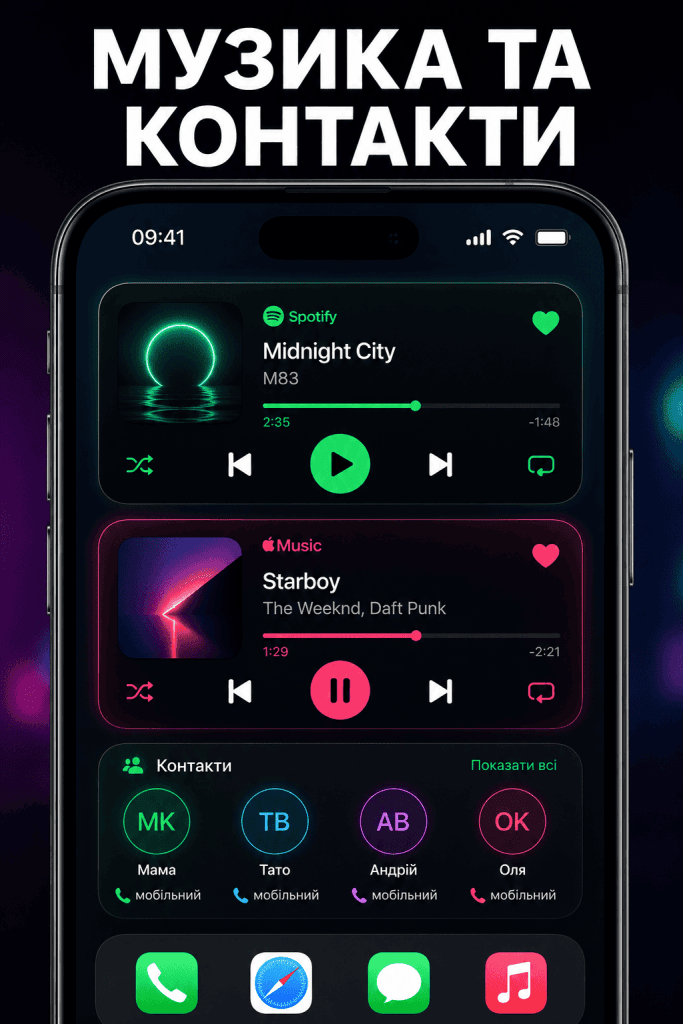 Корисні інтерактивні віджети для керування музикою та контактами на iOS 17