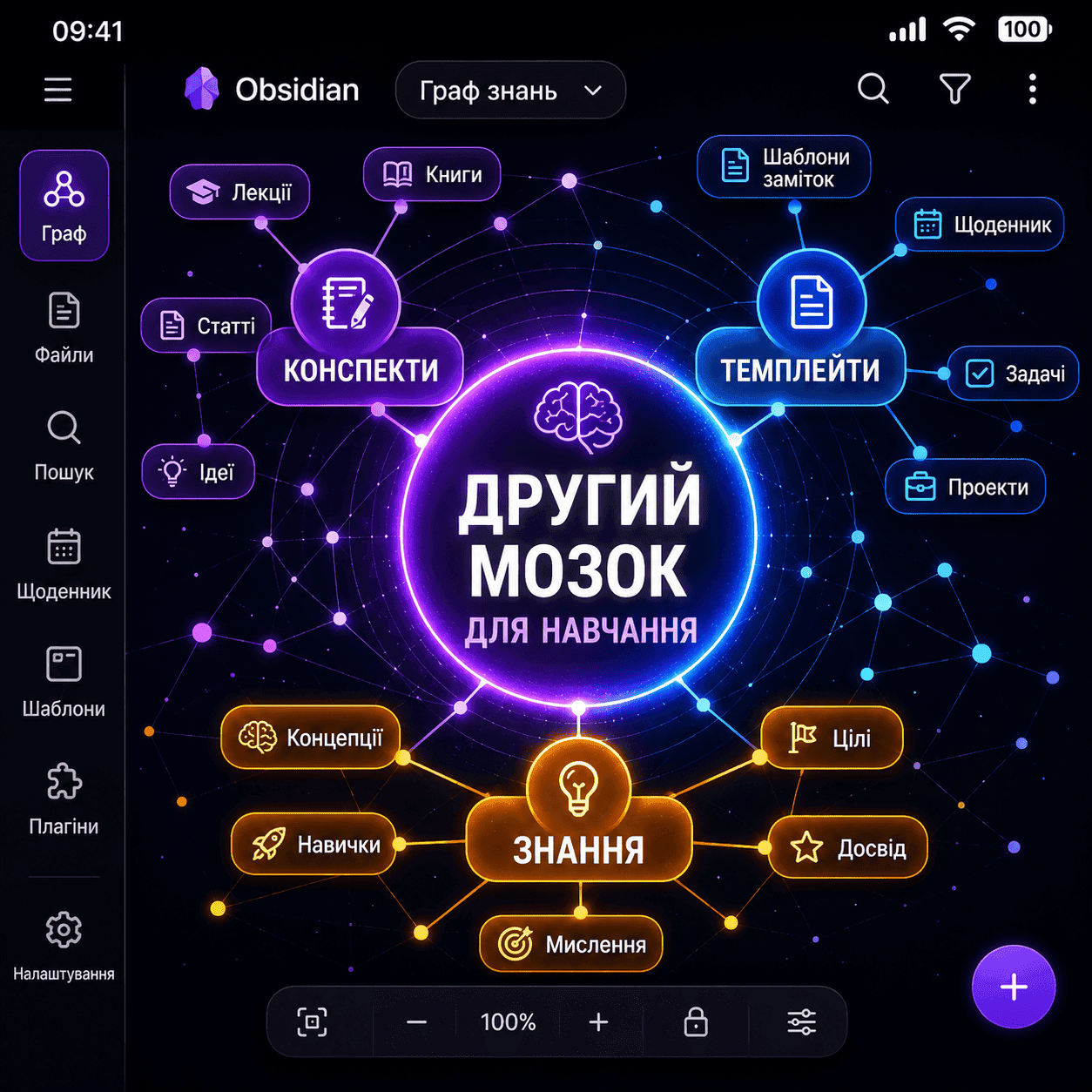 Візуалізація інтерактивного графу зв'язків у програмі Obsidian із великим центральним написом "ДРУГИЙ МОЗОК ДЛЯ НАВЧАННЯ" українською мовою.